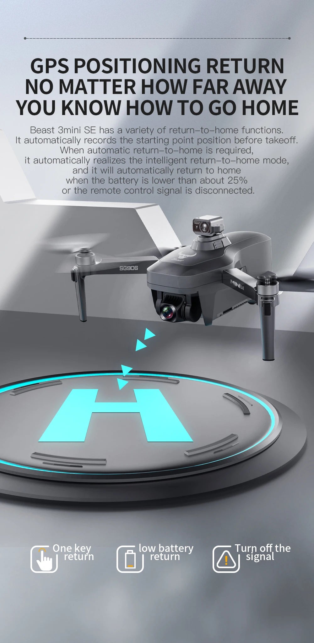 ZLL SG906 MINI SE Drone, GPS POSITIONING RETURN NOMATTER HOW FARAWAY YOU KNOW