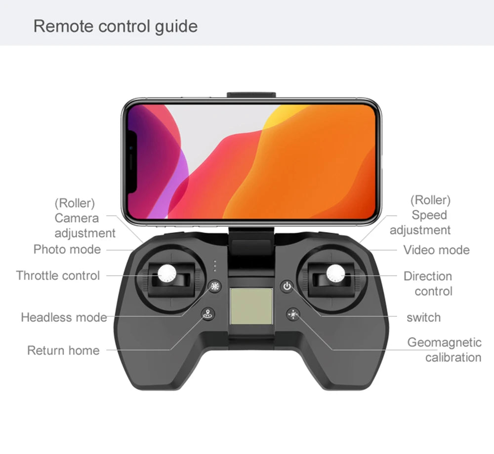 VISUO ZEN K1 PRO Drone, Remote control guide (Roller) Camera Speed adjustment adjustment Photo mode Video mode Throttle control