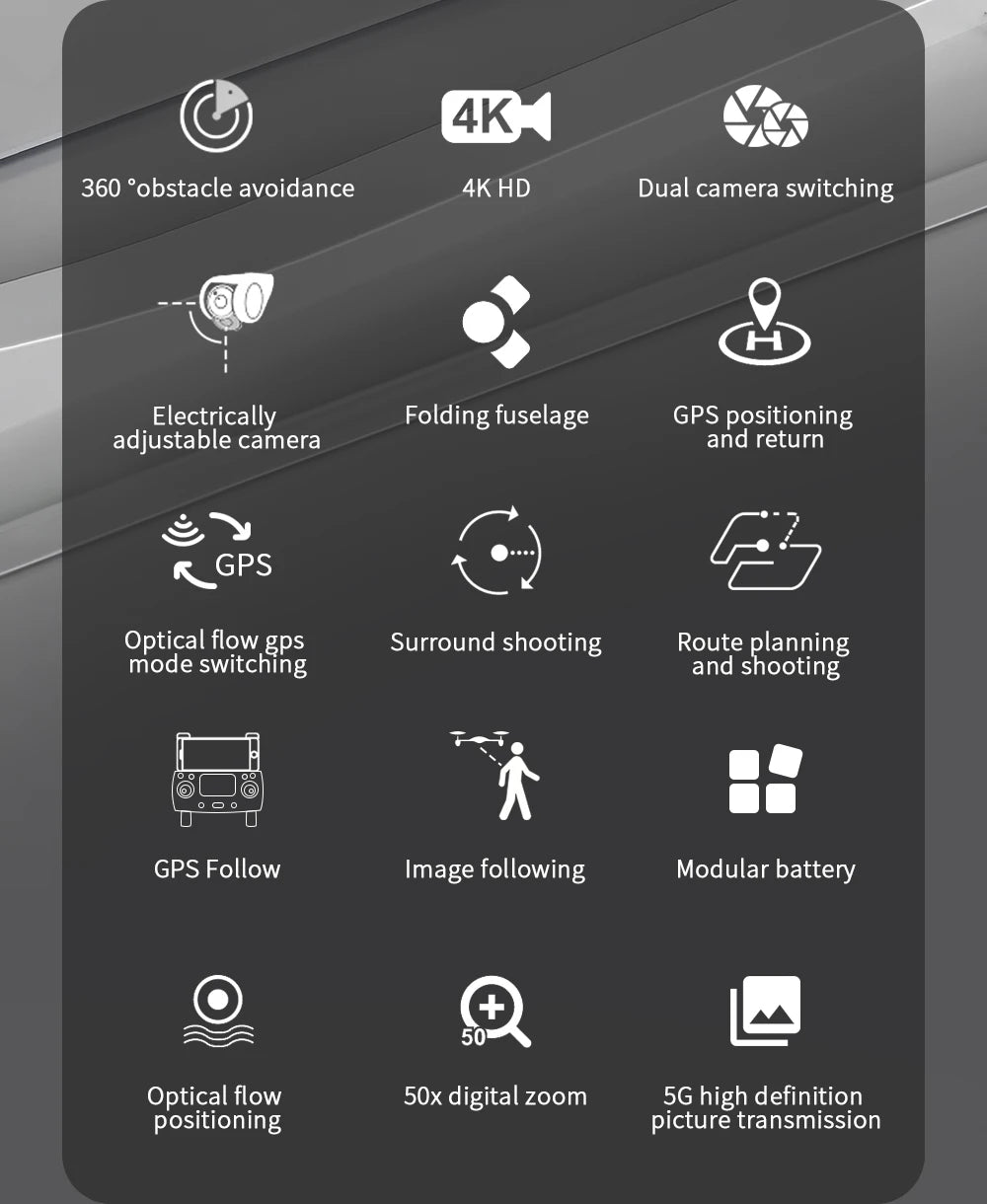 SG907S Drone - 4K HD GPS Auto-Return High Performance Obstacle Avoidance Long Range Remote Control Aircraft Plane Toy Professional Camera Drone 15 SG907S Drone, 4K HD Dual camera switching Electrically Folding fuselage GPS positioning adjustable camera and return GPS