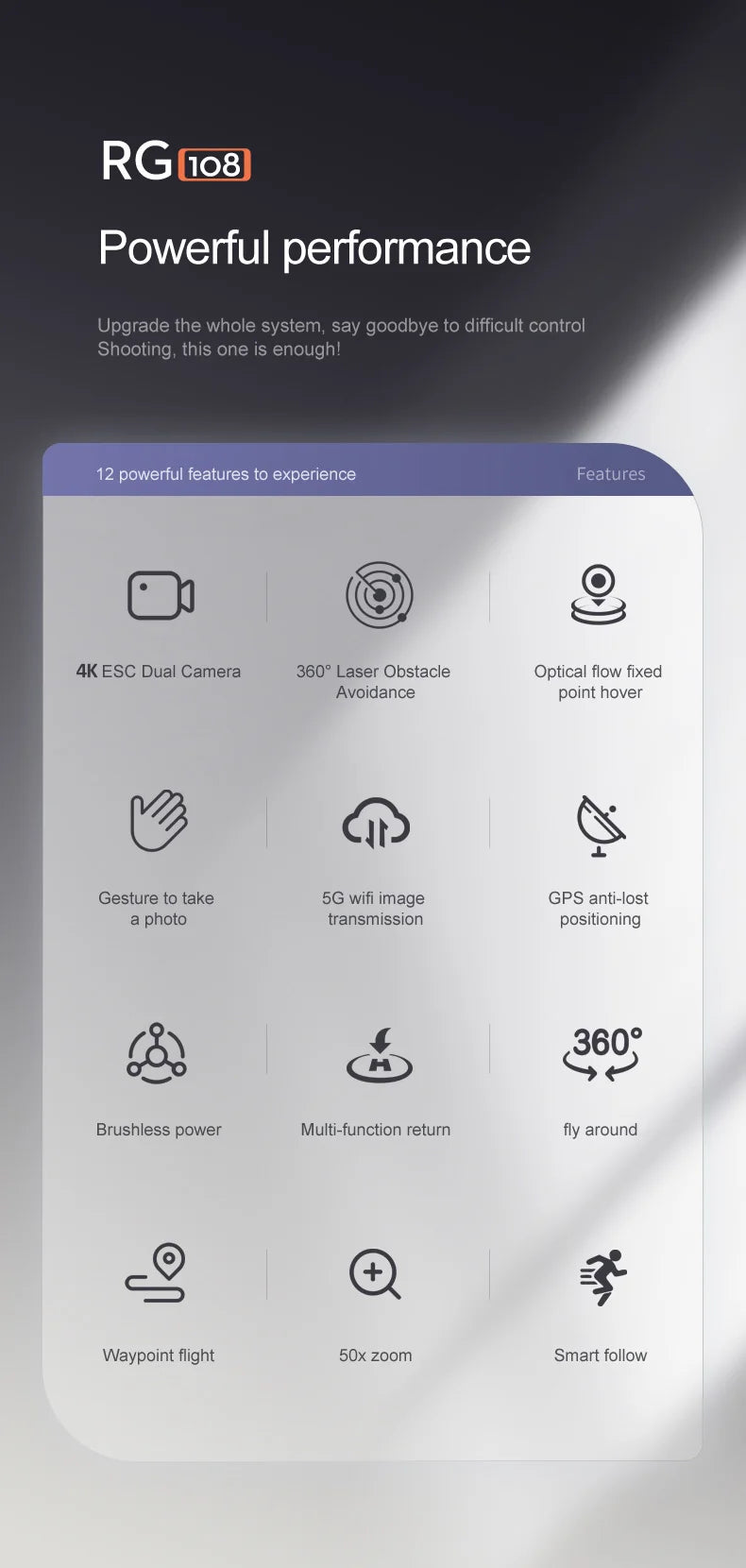 RG108 /RG108 Pro GPS Drone - Professional 4K HD Camera FPV Obstacle Acoidance Brushless Motor Foldable Quadcopter Dron Professional Camera Drone 32 RG108 /RG108 Pro GPS Drone, RG(1o8_ Powerful performance Upgrade the whole system; say goodbye to difficult