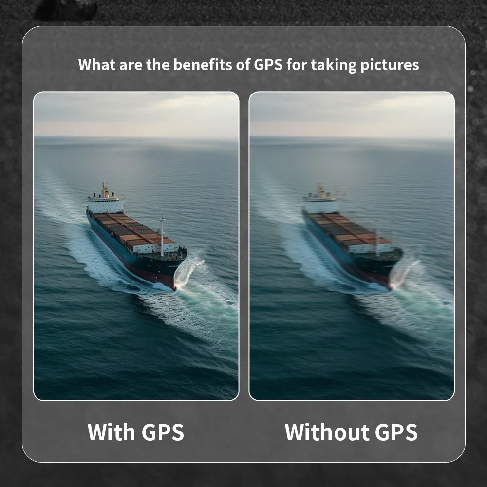 KBDFA U99 Drone, What are the benefits of GPS for taking pictures With GPS Without