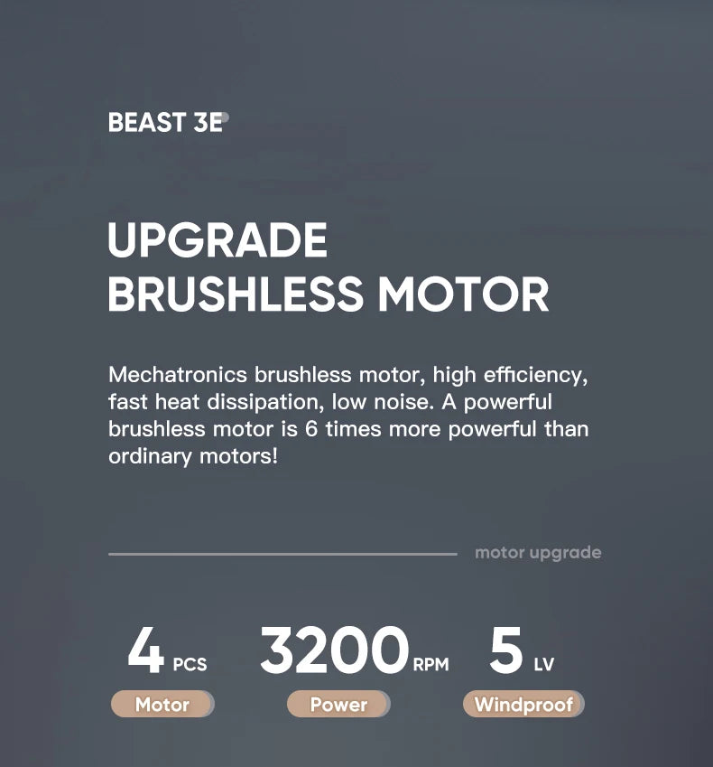 BEAST 3E SG906 MAX2 Drone - Professional FPV 4K HD Camera with 3-Axis Gimbal 5G WiFi Brushless GPS Quadcopter Obstacle Avoidance Professional Camera Drone 29 BEAST 3E SG906 MAX2 Drone, powerful brushless motor is 6 times more powerful than ordinary motors . motor upgrade PCS