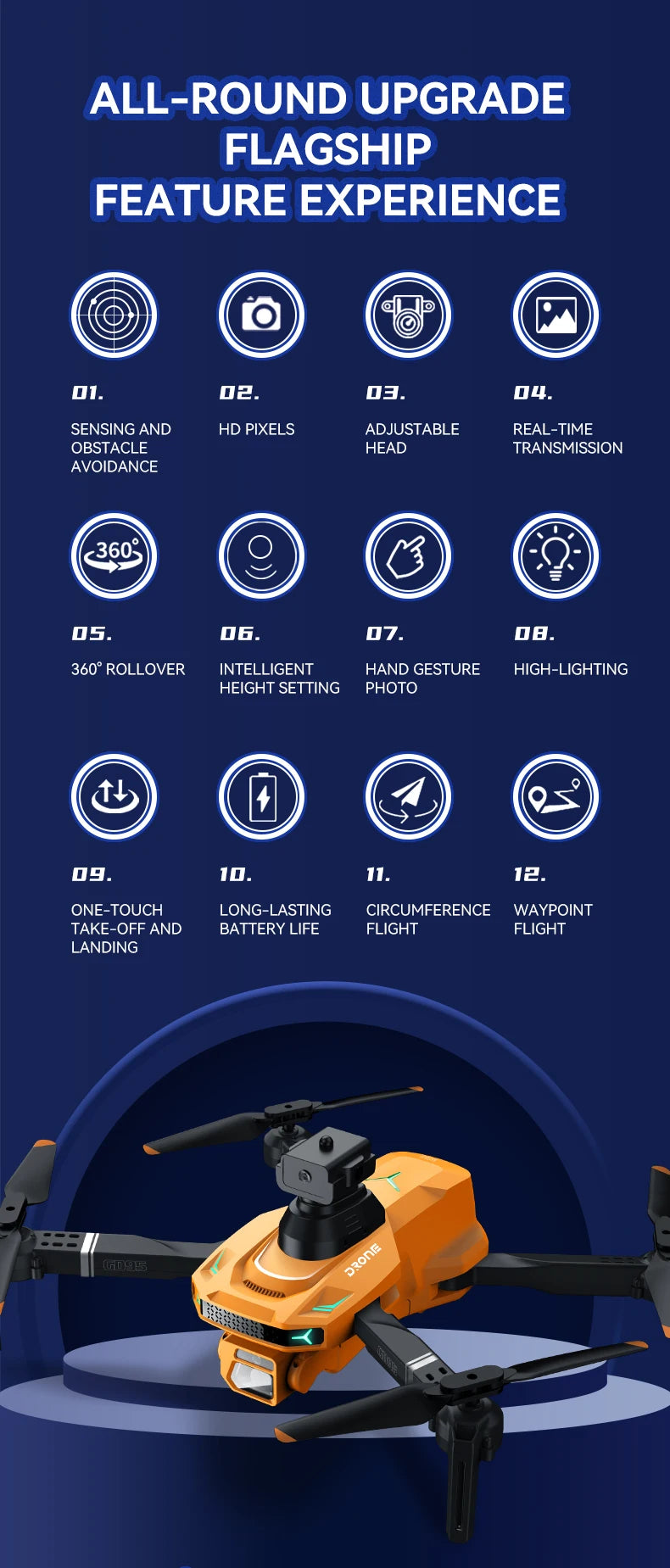 2024 GD95 Pro Max Drone - 8K HD Dual Camera Brushless Motors GPS Smart Follow RC Helicopter Quadrocopter Boy's Toys 10 2024 GD95 Pro Max Drone, FLAGSHIP FEATURE EXPERIENCE 02 03