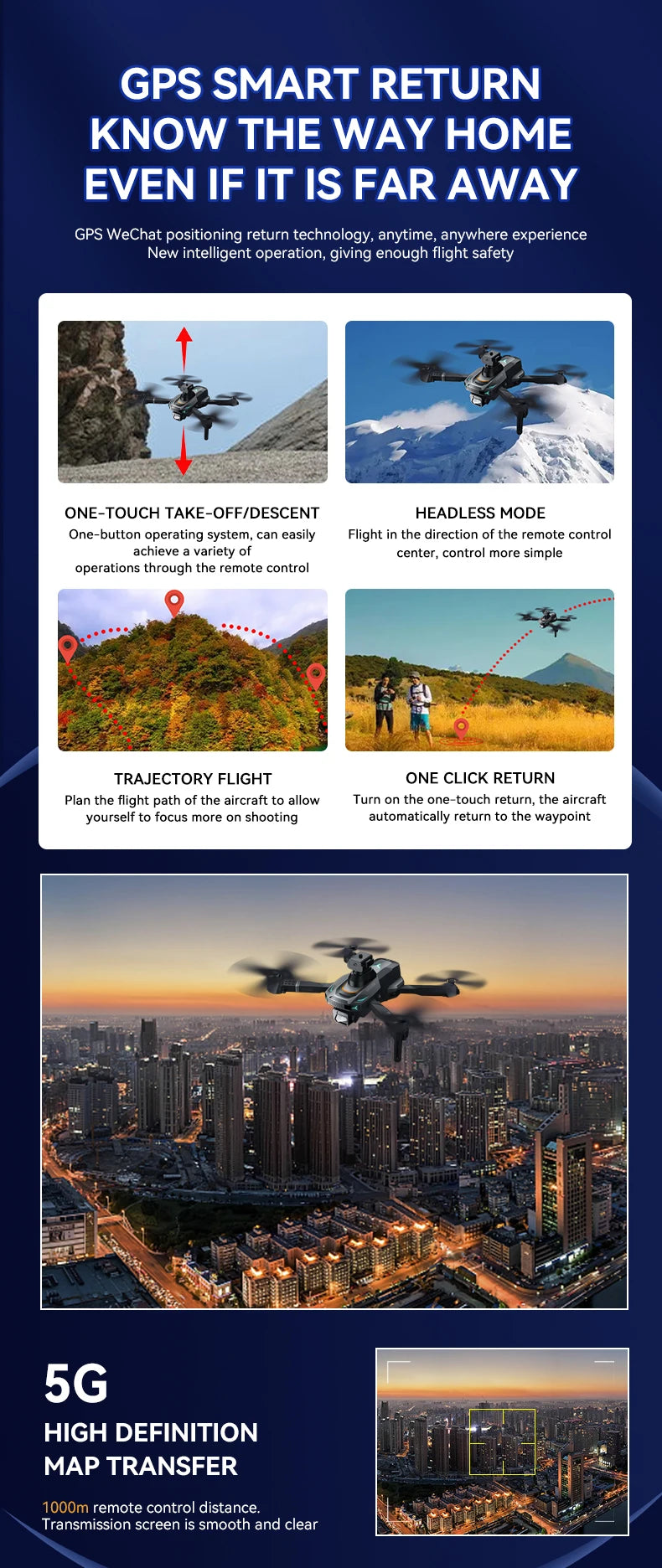 2024 GD95 Pro Max Drone - 8K HD Dual Camera Brushless Motors GPS Smart Follow RC Helicopter Quadrocopter Boy's Toys 14 2024 GD95 Pro Max Drone, GPS SMART RETURN KNOW THE WAY HOME