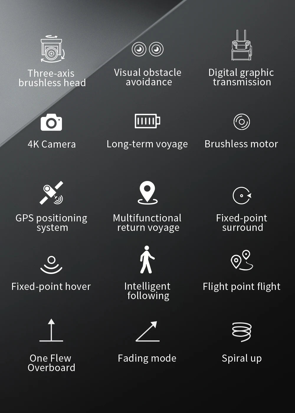 GD96 Drone, Intelligent Flight flight following One Flew Fading mode Spiral up Overboard point