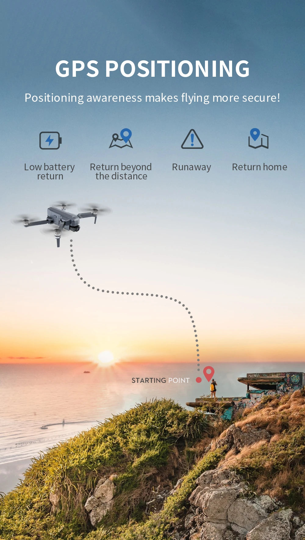 SJRC F11 / F11S Pro Drone - With 4K HD Camera 3KM WIFI GPS EIS 2-axis Anti-Shake Gimbal FPV Brushless Quadcopter Professional RC Dron Professional Camera Drone 69 SJRC F11 / F11S Pro Drone, GPS POSITIONING Positioning awareness makes flying more secure Low battery Return beyond Runaway