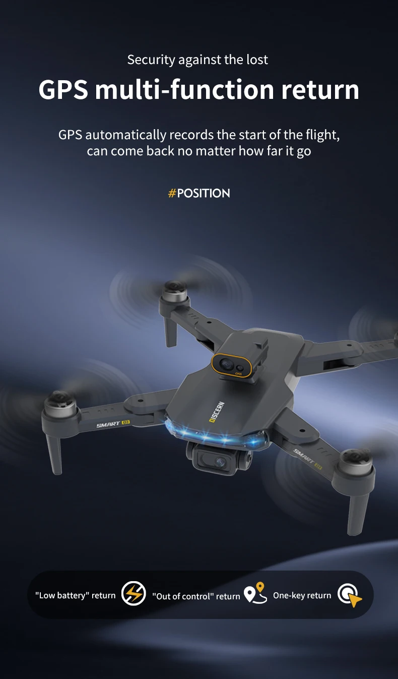 JJRC X21 Drone, GPS automatically records the start of the flight; can come back no matter how far it go 