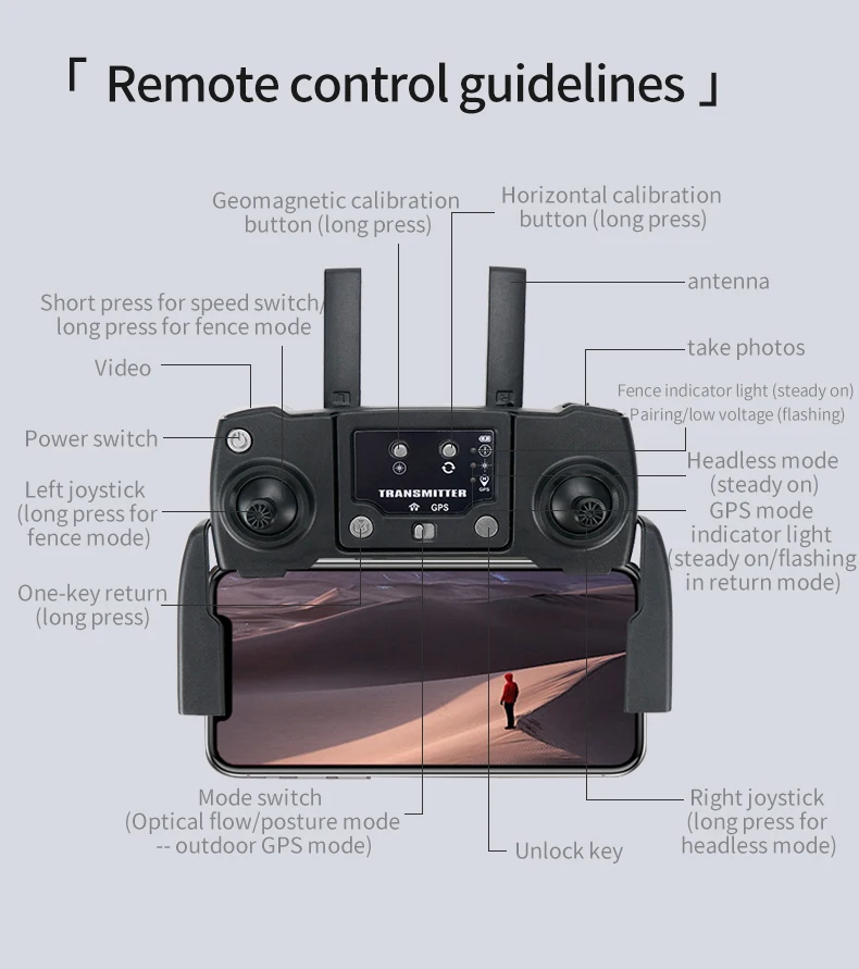 JJRC X21 Drone, headless mode leftjoystick tannsmitter (steady on)