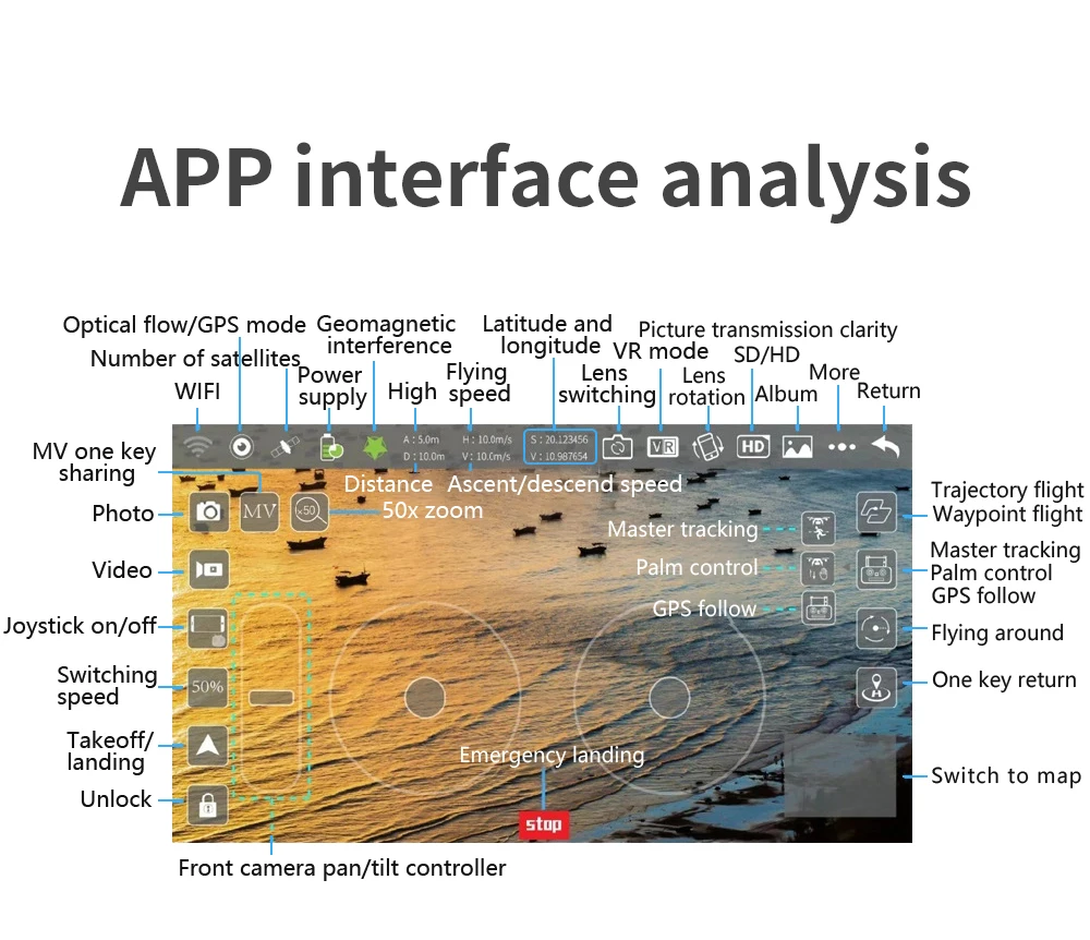 L106 Drone - 3 Axis Gimbal Camera Professional 8K HD GPS 5G FPV 3Kilometers 25 Minutes Brushless RC Quadcopter Toys Professional Camera Drone 39 L106 Drone, APP interface analysis Optical flow/GPS mode Geomagnetic Latitude and