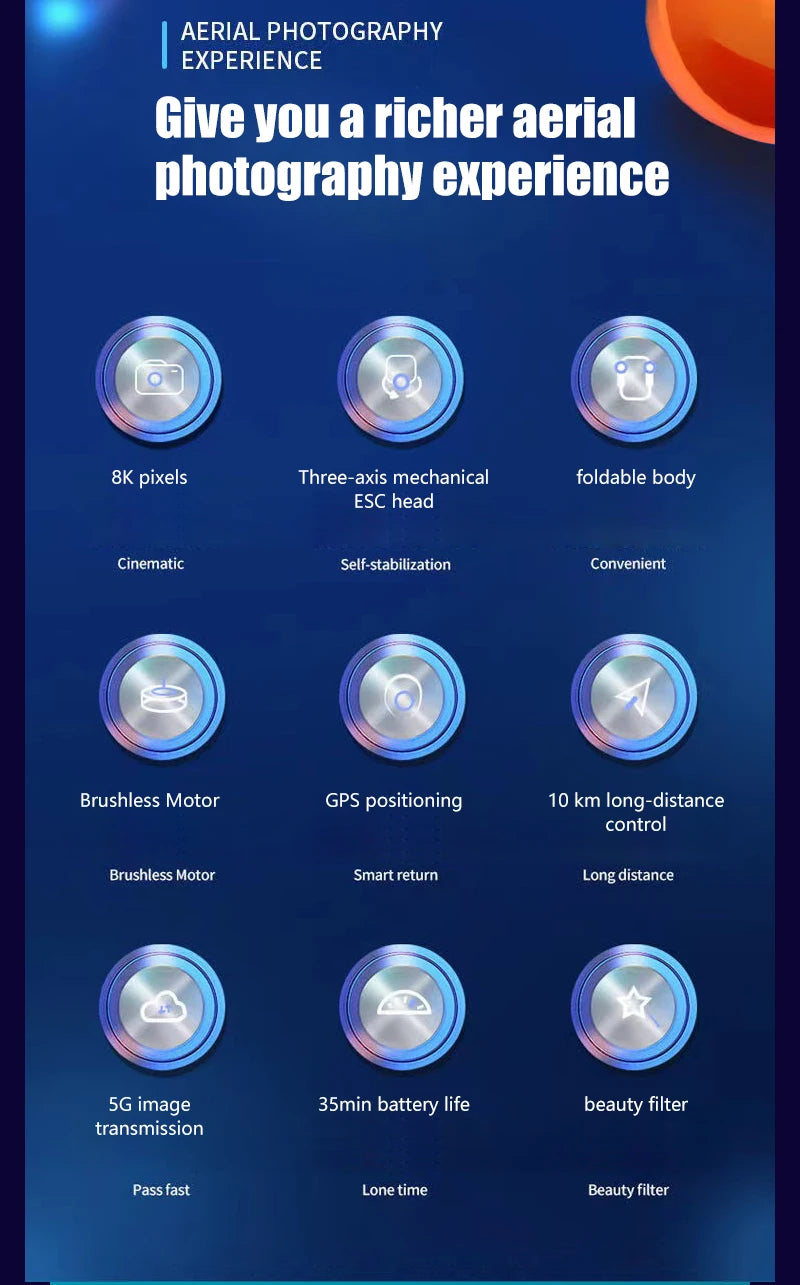 S808 GPS Drone, AERIAL PHOTOGRAPHY EXPERIENCE Give you a rich