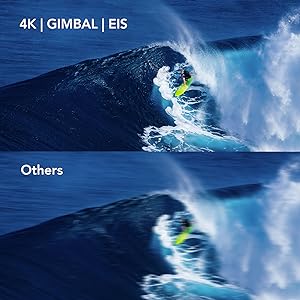 Ruko F11 GIM2 Drone, the intelligent GPS assisted feature includes the auto-return home, GPS follow me, point of