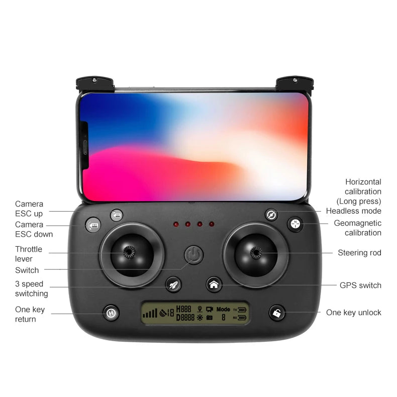 U8 Drone, ESC up Headless mode Camera Geomagnetic ESC down calibration Throttle Ste