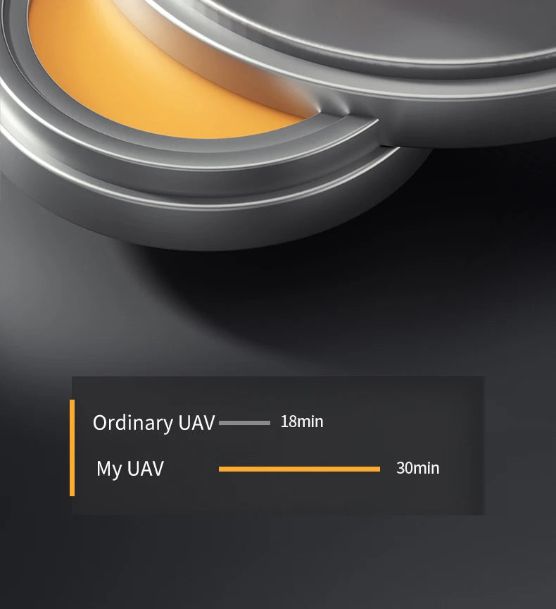 S188 Drone - Professional GPS 4K HD Drone True EIS 2-Axis Gimbal Drones 6K HD Camera Drones 5G FPV RC 1.5KM Brushless Motor Quadcopter Toys Professional Camera Drone 25 S188 Drone - Professional GPS 4