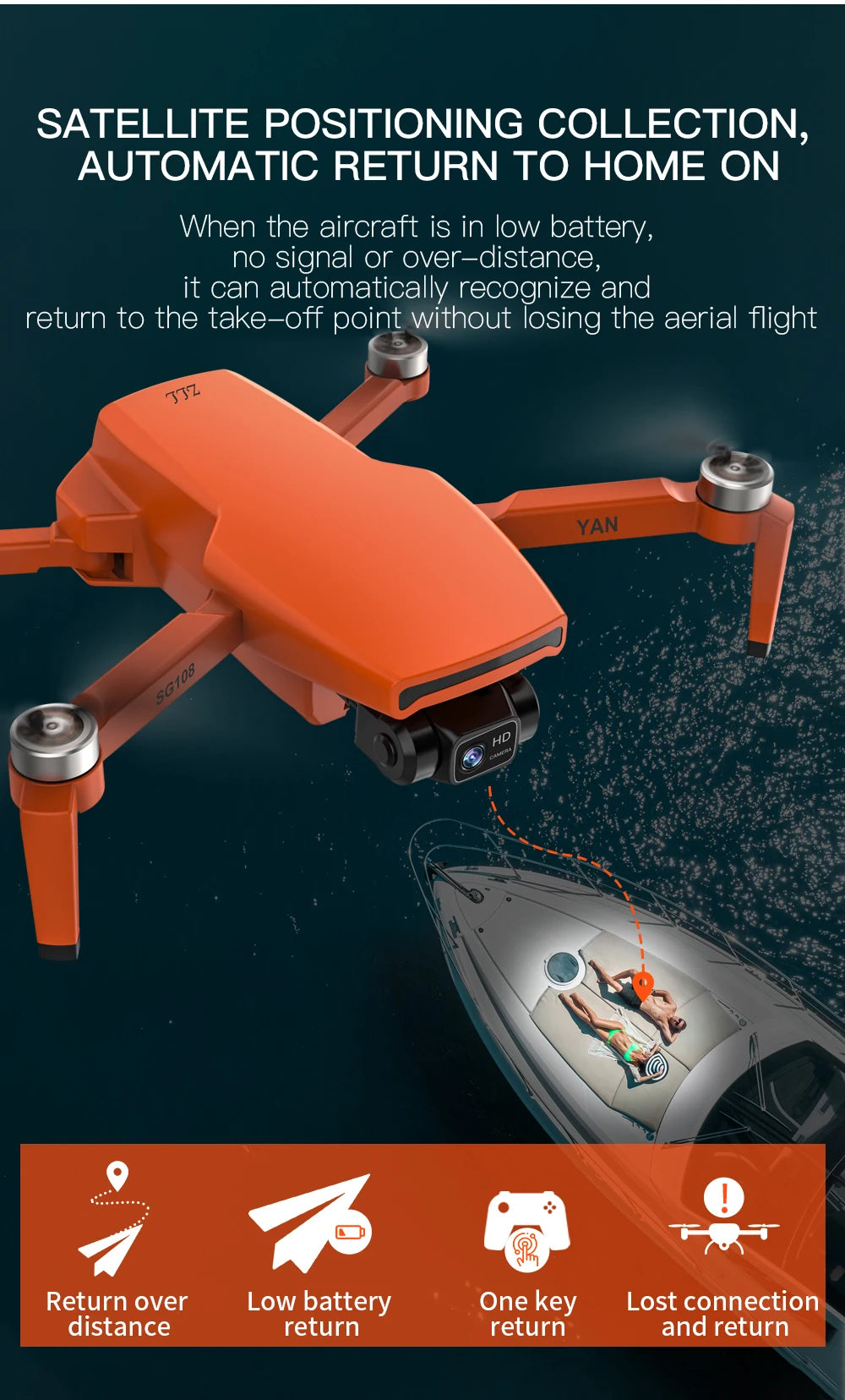 ZLL SG108 Pro Drone, SATELLITE POSITIONING COLLECTION; AUTOMATIC RETUR