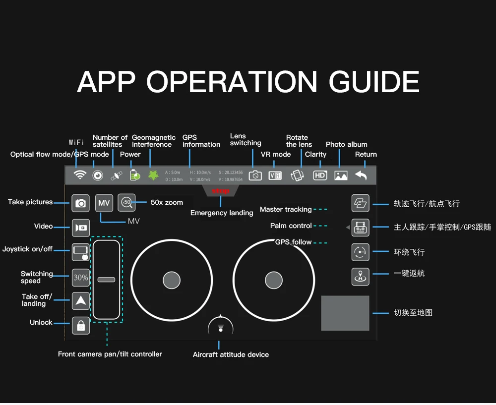 JINHENG SG906 Max GPS Drone, APP OPERATION GUIDE Number of Geomagnetic GPS Lens Rotate WiFi satellite