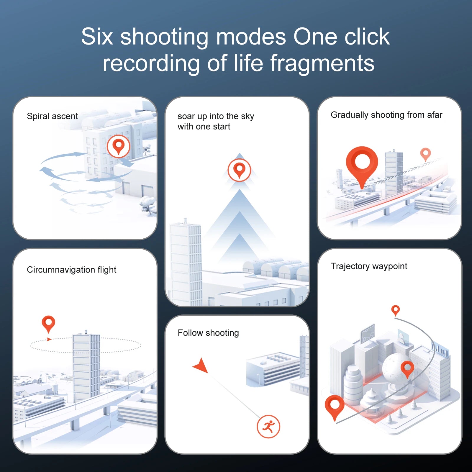 S155 Drone - GPS 2.5K HD Dual Camera With Obstacle Avoidance Helicopter Profesional Brushless Dron Bearing 500g RC Plane Toys 29 S155 Drone, six shooting modes One click recording of life fragments Spiral ascent soar up into