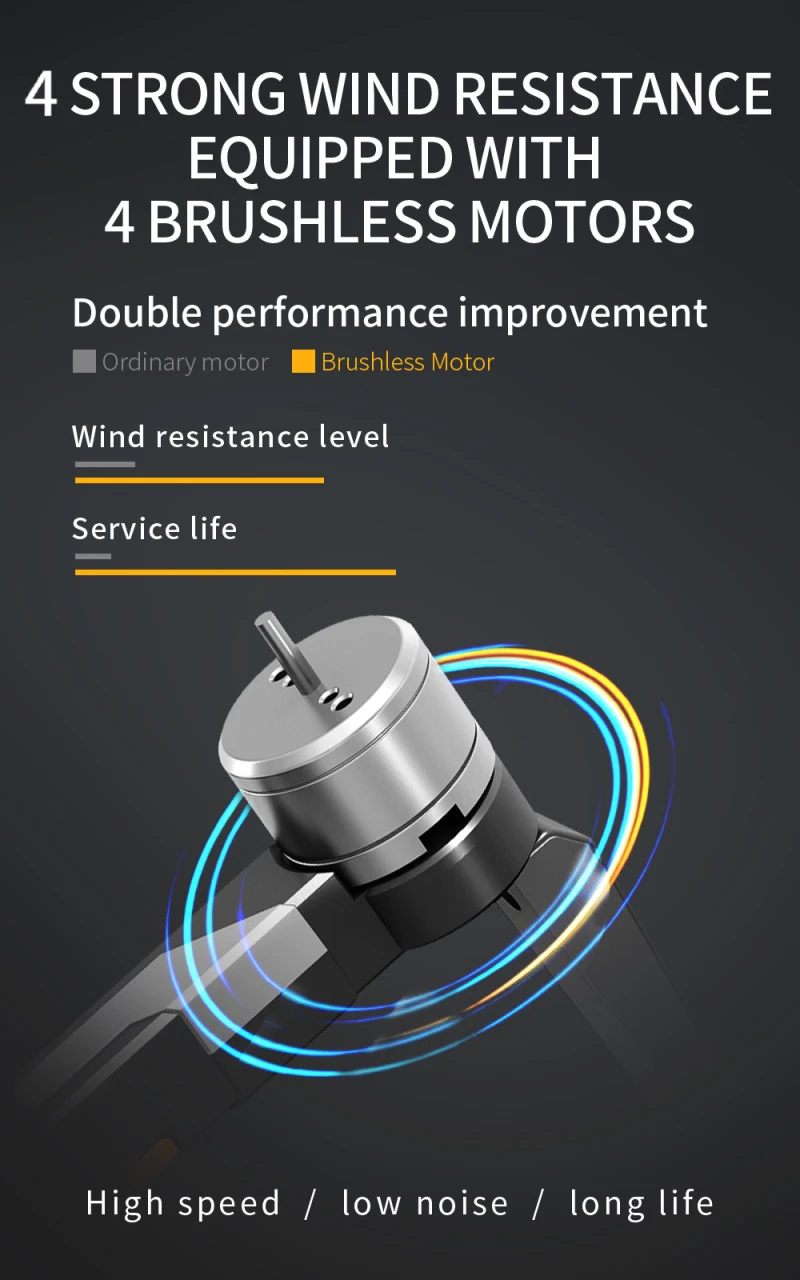 L109 Pro Drone, 4 STRONG WIND RESISTANCE EQUIPPED WITH 4 BRUS