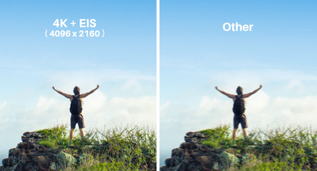 SYMA X650 GPS Drone features 4K EIS anti-shake