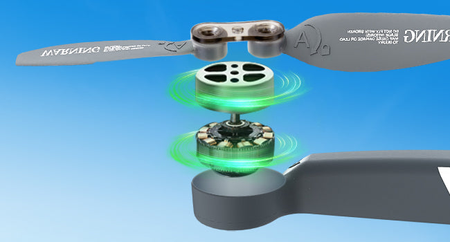 SYMA X650 GPS Drone, Toaan 07350d DVV E0ie377 MVBI