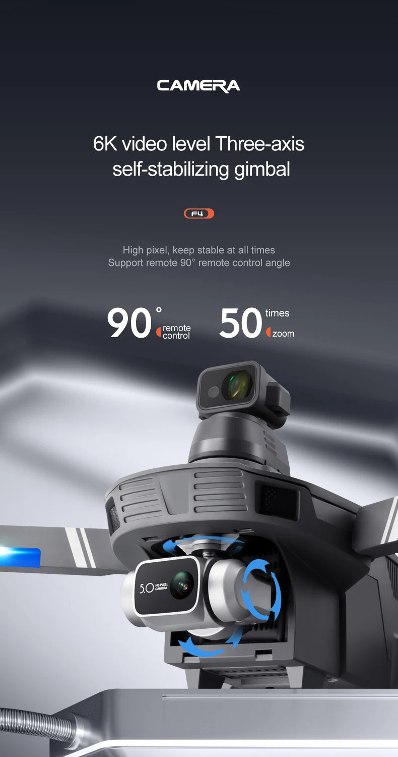 F4S Drone, CAMERA 6K video level Three-axis self-stabilizing gimbal