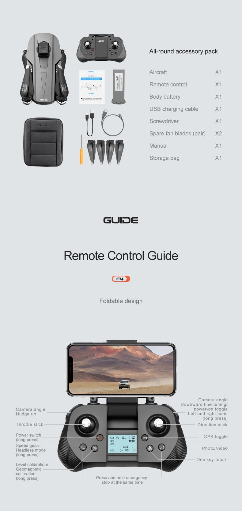 F4S Drone, Aircraft Remote control body USB charging cable 1 Screwdriver are Spare fan blades (