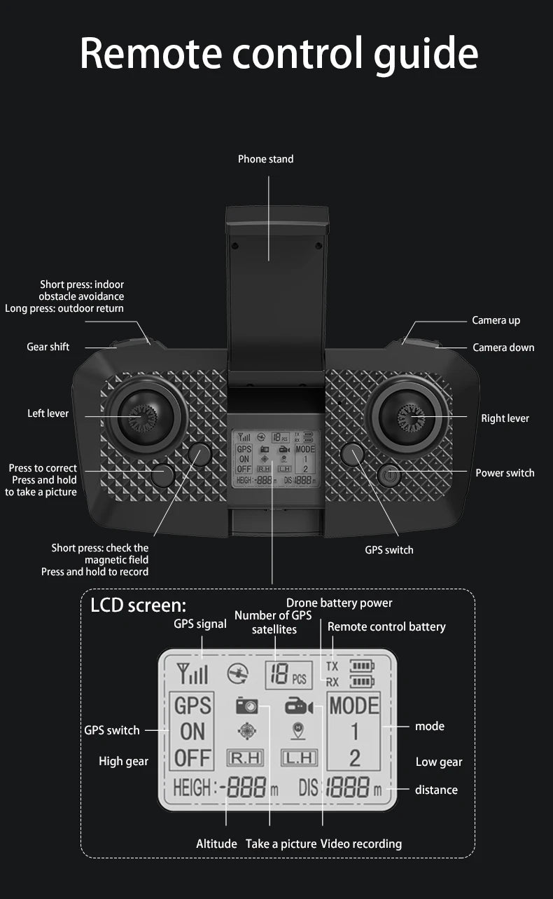 AE8 EVO Drone - Dual Camera 4K Professional Positioning Aerial Photography Laser Obstacle Avoidance Gesture Photography GPS Drone 28 AE8 EVO Drone, remote control battery Yill PCS RX GPST MODE GPS switch ON mode High gear