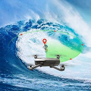 Holy Stone HS720 GPS Drone, the range of 2.4GHz transmitter reaches to 3000 feet high range . a