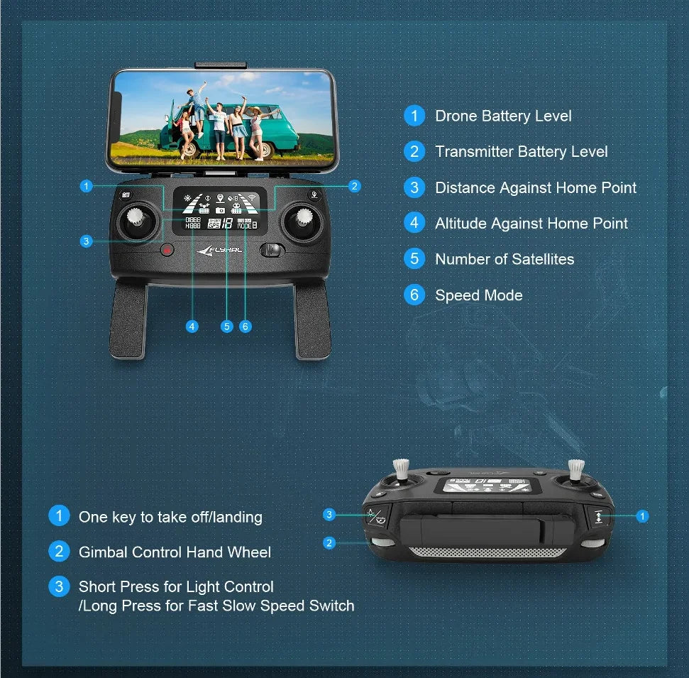 FLYHAL FX1 Drone - 5G WIFI GPS 3-axis Gimbal 50x 4K HD EIS Camera 28mins Flight Time Professional Camera Drone 11 FLYHAL FX1 Drone, Gimbal Control Hand Wheel Short Press for Light Control ILong Press for Fast Slow Speed