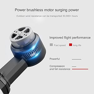 S105 PRO Drone - GPS 5G Wifi Professional 4K HD Double Camera Brushless Motor Drones Stabilier, Drone for Adult with 3 Batteries Professional Camera Drone 18 S105 PRO Drone, Power brushless motor surging power Dac Iranstcde %0m Improve