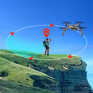 SANROCK B5W GPS Drones - with 4K HD UHD Camera for Adults Kids Beginners, Quadcopter with Brushless Motor, 5GHz FPV Transmission, Auto Return Home, Long Range Control Range Professional Camera Drone 14 SANROCK B5W GPS Drone, air optical flow & air pressure altitude control system, simply press one key to start,