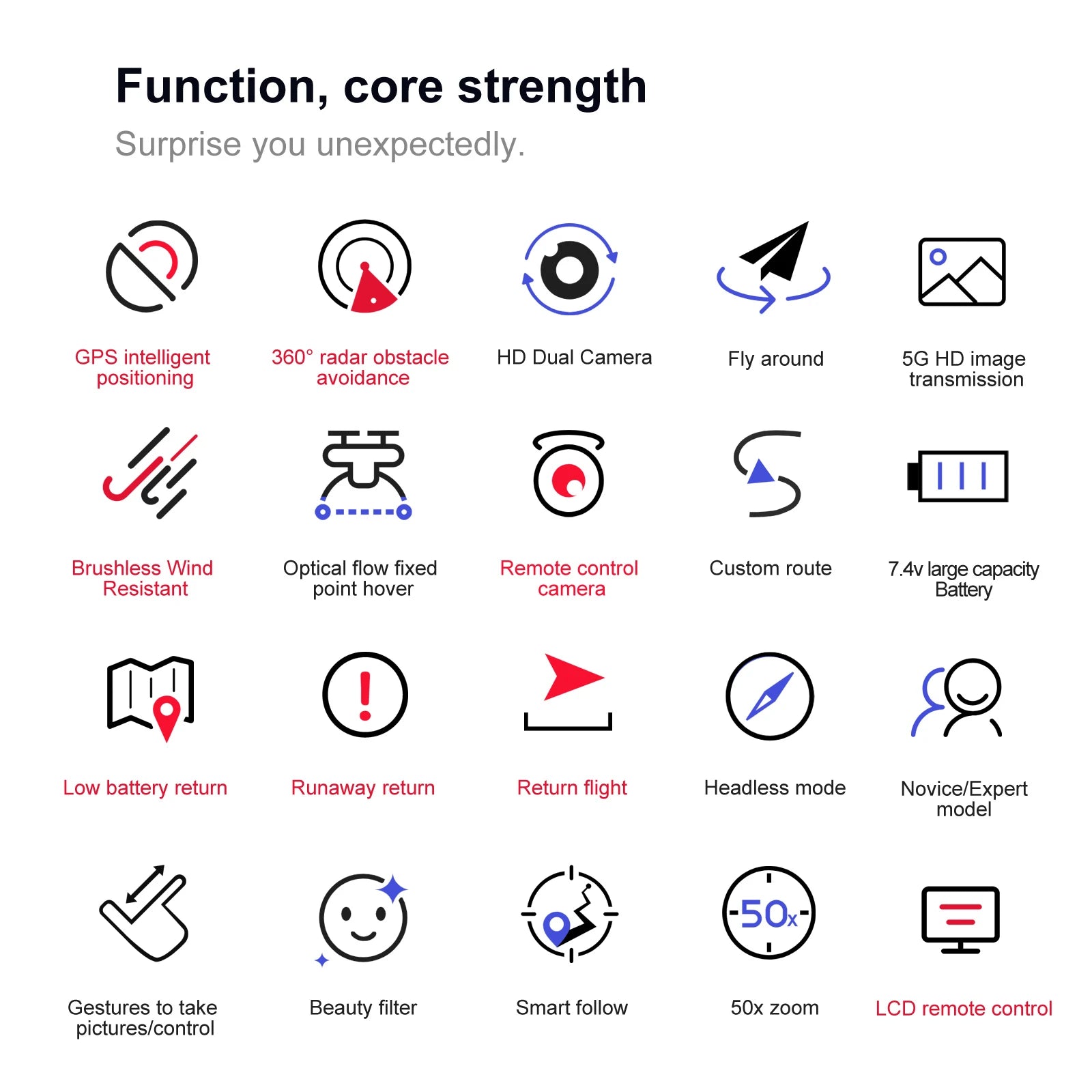S109 GPS Drone, hover camera with built-in remote control . av large capacity Resistant hover