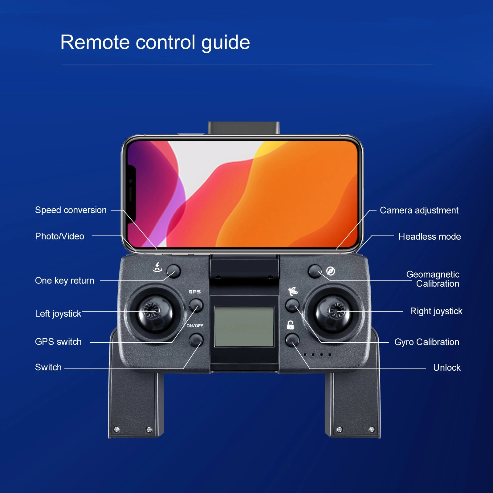 S109 GPS Drone, Remote control guide Speed conversion Camera adjustment PhotoNideo Headless mode Geomagnetic One