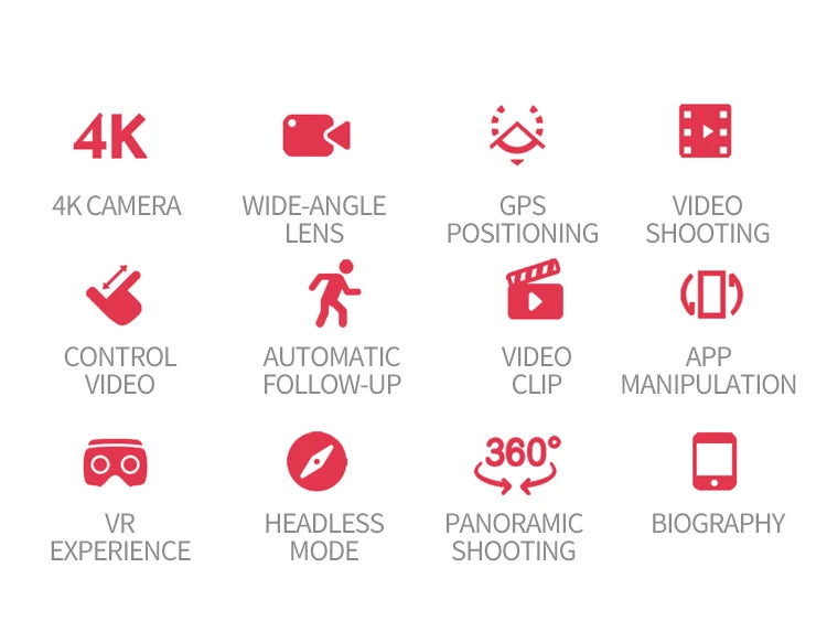 S167 Drone, 4K 4K CAMERA WIDE-ANGLE GPS VIDEO LENS 