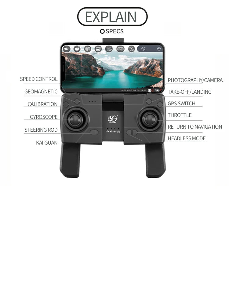 S167 Drone, EXPLAIN OSPECS SPEED CONTROL PHOTOGRAPHY