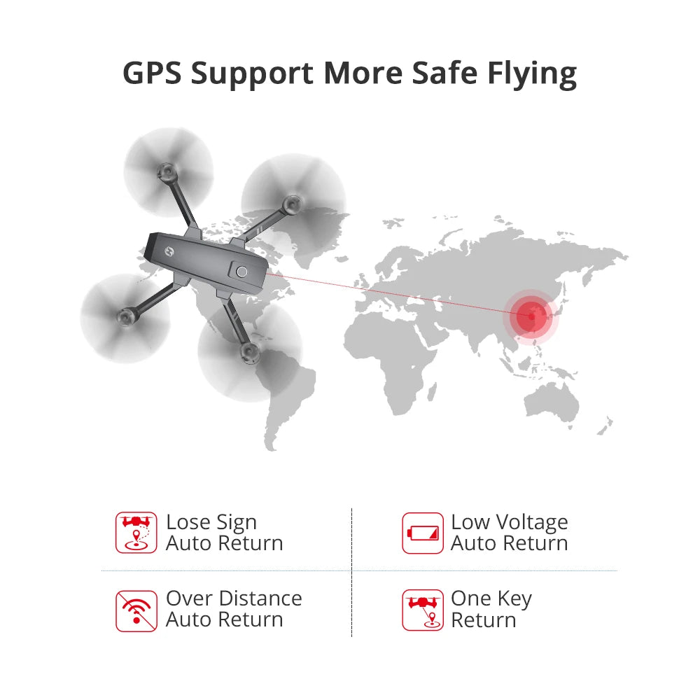 طائرة بدون طيار Holy Stone HS720E مطورة بدقة 4K HD ونظام تحديد المواقع 5G FPV وواي فاي FOV 120 درجة كاميرا بدون فرش كوادكوبتر 26 دقيقة وقت الطيران كاميرا احترافية بدون طيار 12 Holy Stone HS720E Upgraded 4K HD Drone, GPS Support More Safe Flying Lose Sign Low Voltage Auto Return Auto Return Over Distance One