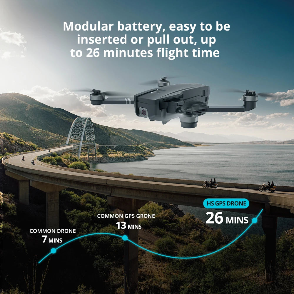 طائرة بدون طيار Holy Stone HS720E مطورة بدقة 4K HD ونظام تحديد المواقع 5G FPV وواي فاي FOV 120 درجة كاميرا بدون فرش كوادكوبتر 26 دقيقة وقت الطيران كاميرا احترافية بدون طيار 16 Holy Stone HS720E Upgraded 4K HD Drone, Holy Stone HS720E Upgraded 4