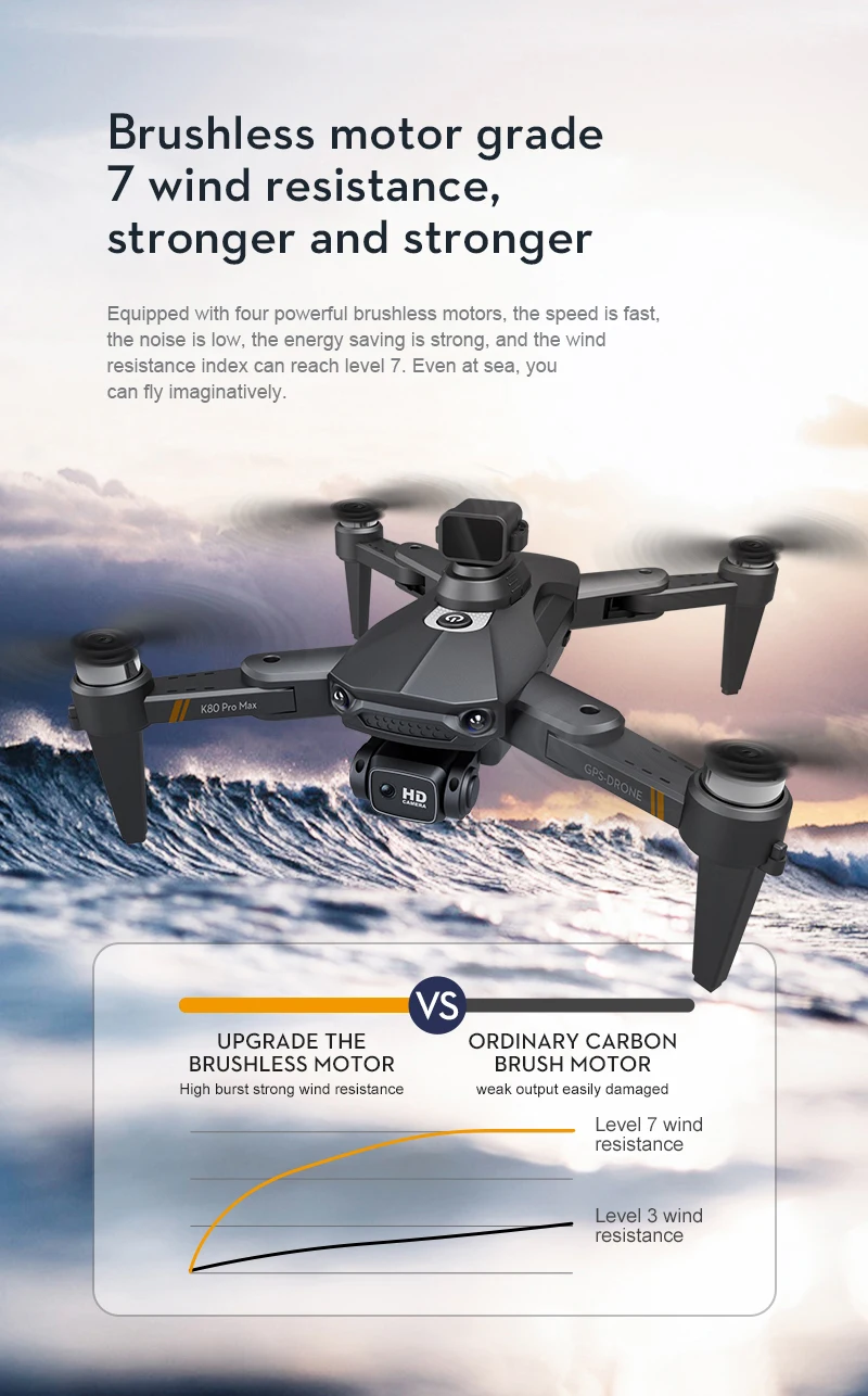 K80 Max Drone - طائرة بدون طيار بكاميرا عالية الدقة 8K بدون فرش بمحرك GPS 5G WIFI 360 لتجنب العوائق، طائرة رباعية قابلة للطي K80 PRO MAX RC Dron Toys كاميرا احترافية بدون طيار 38 K80 Max Drone, KBo H2 VS UPGRADE THE ORDINARY CARBON