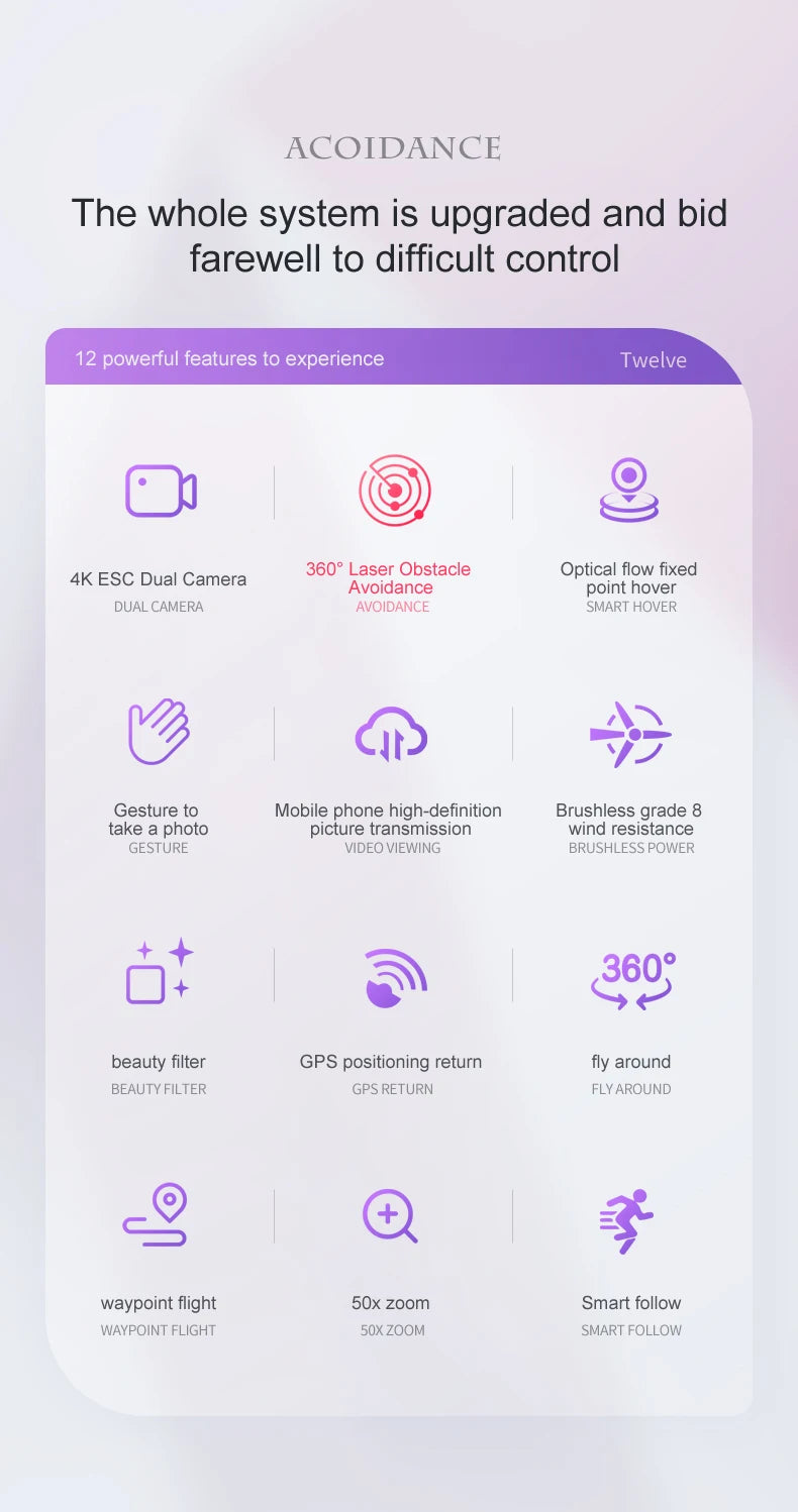 K918 Max, 12 powerful features t0 experience twelve 360" laser obstacle optical flow