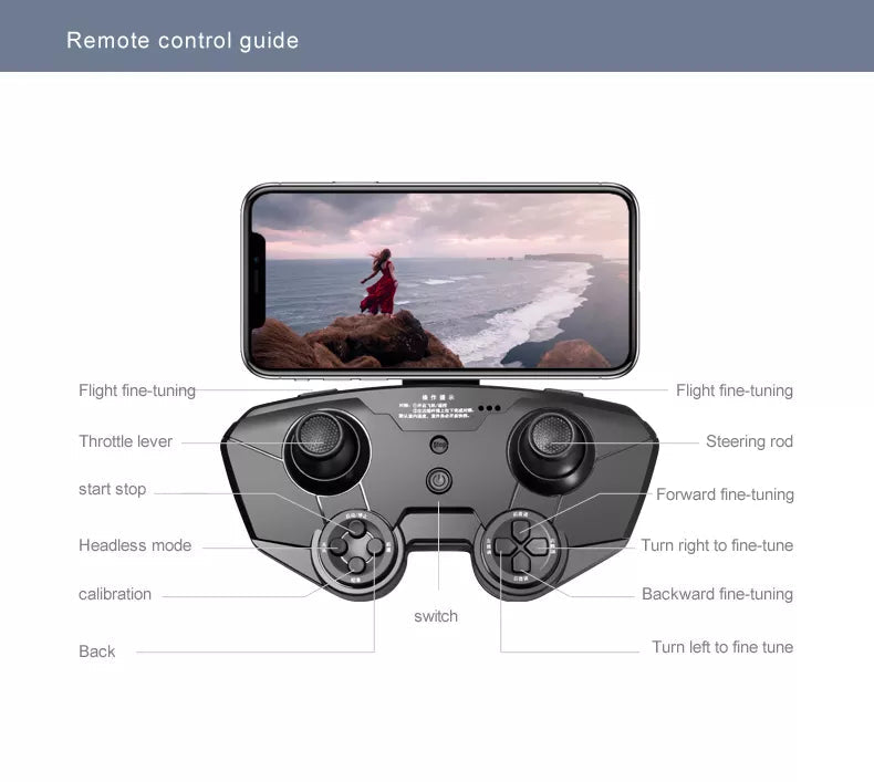 JCRC JC801 Mini Drone, remote control flight fine-tuning throttle lever steering rod start stop