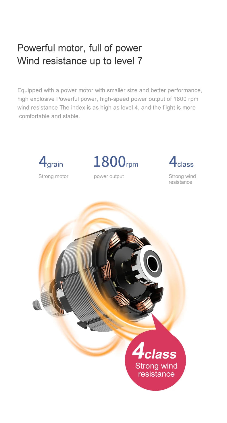 R20 Drone, powerful motor, full of power wind resistance up to level 7 equipped with