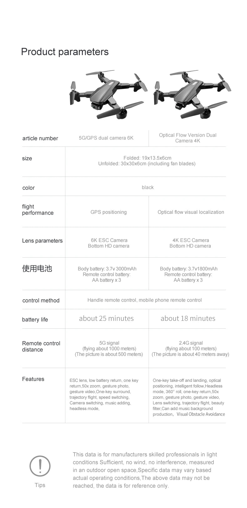 R20 Drone, 4k uhd video capture resolution : 6k 
