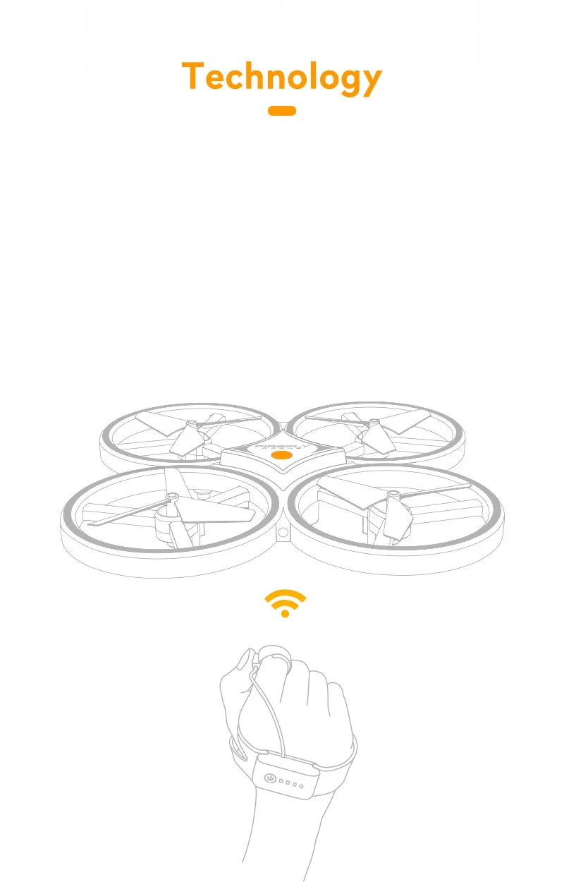 Hand Controlled Drone - RC Mini Quadcopter Gesture Flying LED Lights Altitude Hold Watch Control Children Toys Birthday Gifts 12 turn left and right press and hold the finger button . turn left