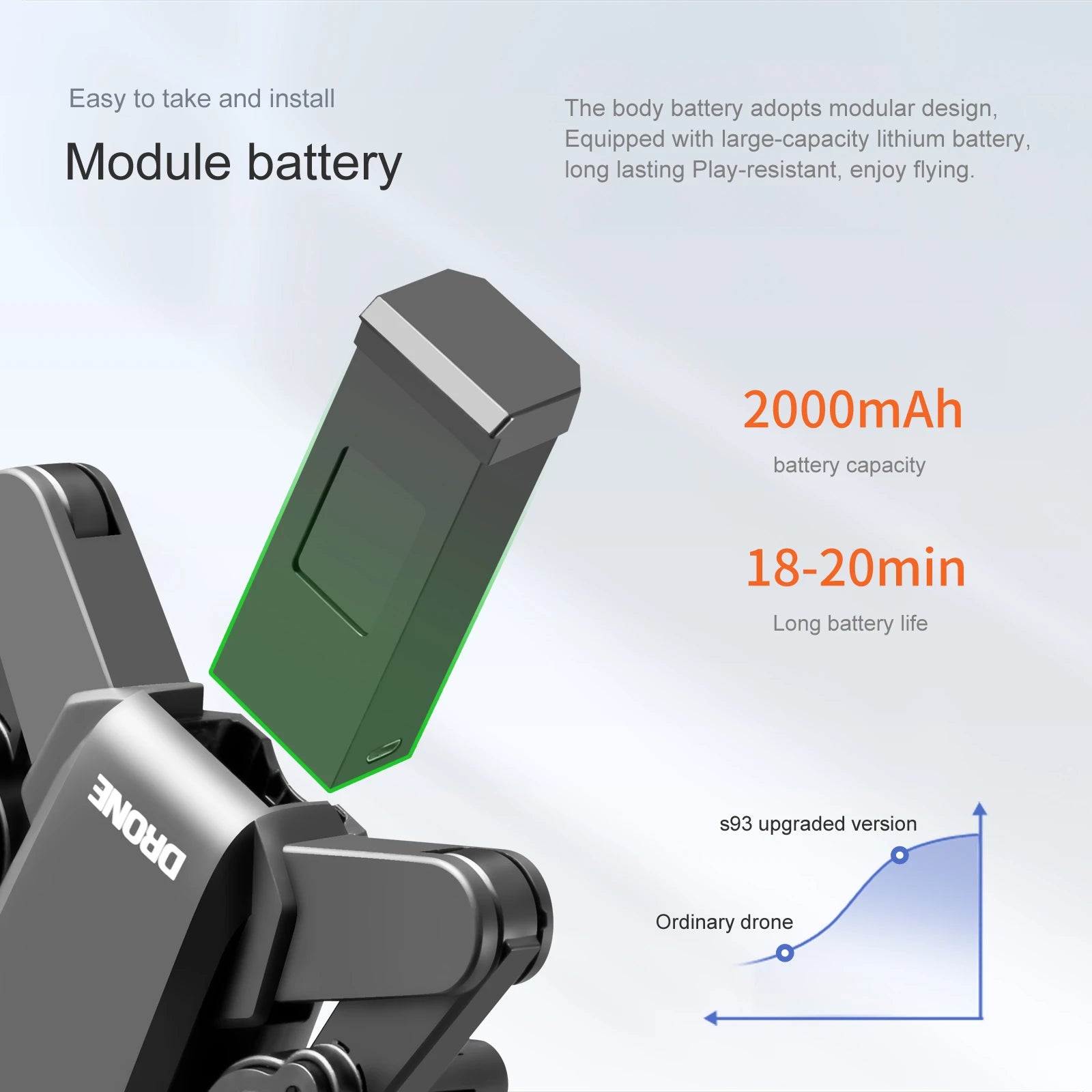 S93 Drone - 4K HD WIFI FPV Drone 1080P Camera Height Hold RC Foldable Quadcopter Dron Rc Helicopter Drone Gift Toy 27 S93 Drone, body battery adopts modular design, equipped with large-capacity