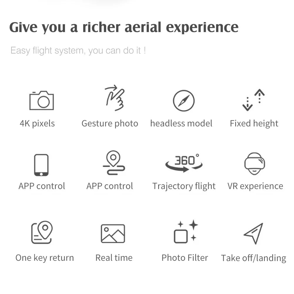 HJ96 Drone - HD 1080P 4K Dual Camera Switching Wifi FPV Drones Altitude Hold Quadcopter Toys For Beginner 29 HJ96 Drone, APP control Trajectory flight VR experience One return Real time Photo Filter Take off