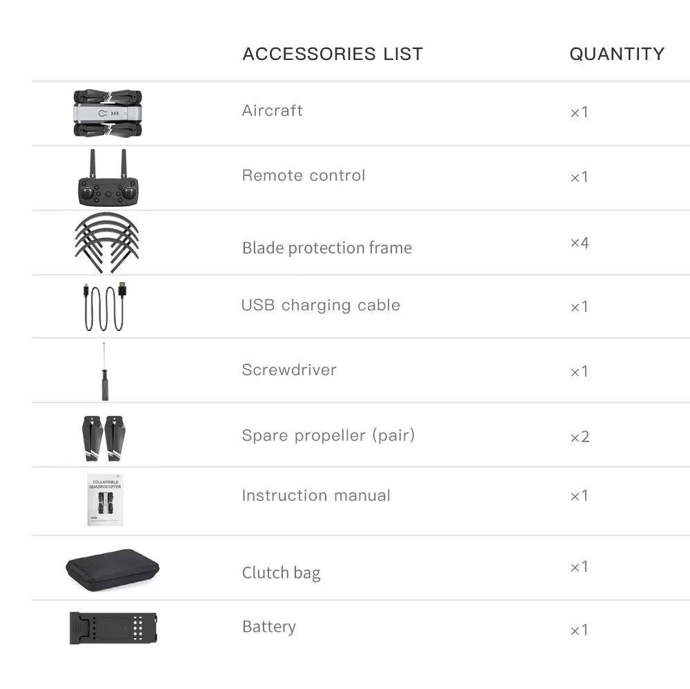 HJ96 Drone, ACCESSORIES LIST QUANTITY Aircraft x1 Remote control 
