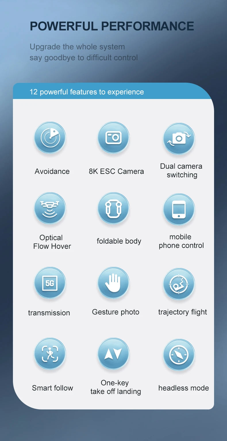 S8 Drone - 4K HD WIFI FPV Drone Dual Camera Height Hold RC Foldable Quadcopter Dron Rc Helicopter Drone Gift Toy 18 S8 Drone, powerful performance upgrade the whole system say goodbye to difficult control 12 powerful features