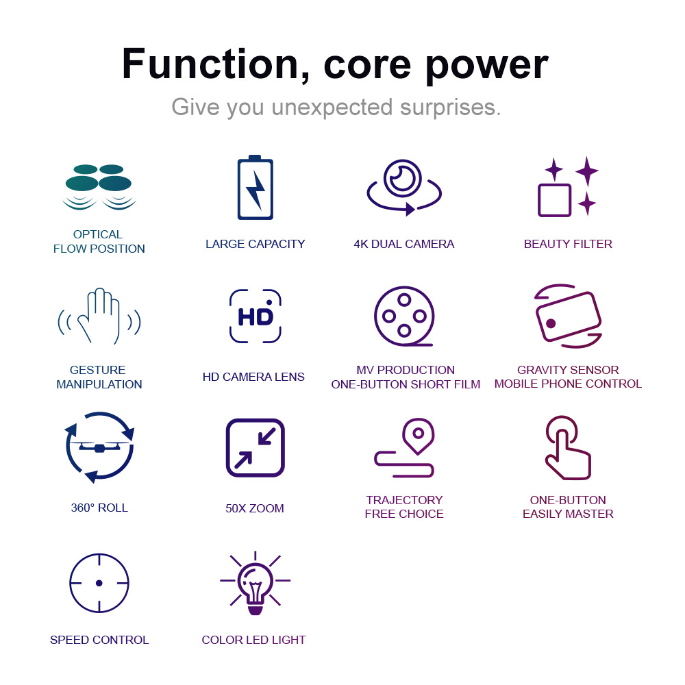 V6 Drone - Mini UAV Drone Aerial Photography 4K HD Dual Camera Remote Control Aircraft Optical Flow Positioning Quadcopter 13 undefined