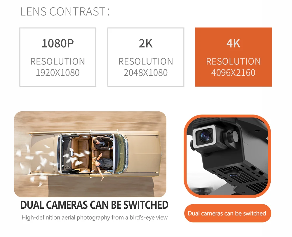 KBDFA E88 Pro Drone - 2023 New WIFI FPV Drone With Wide Angle HD 4K 1080P Camera Height Hold RC Foldable Quadcopter Drones Kid Gift Toys 41 KBDFA E88 Pro Drone