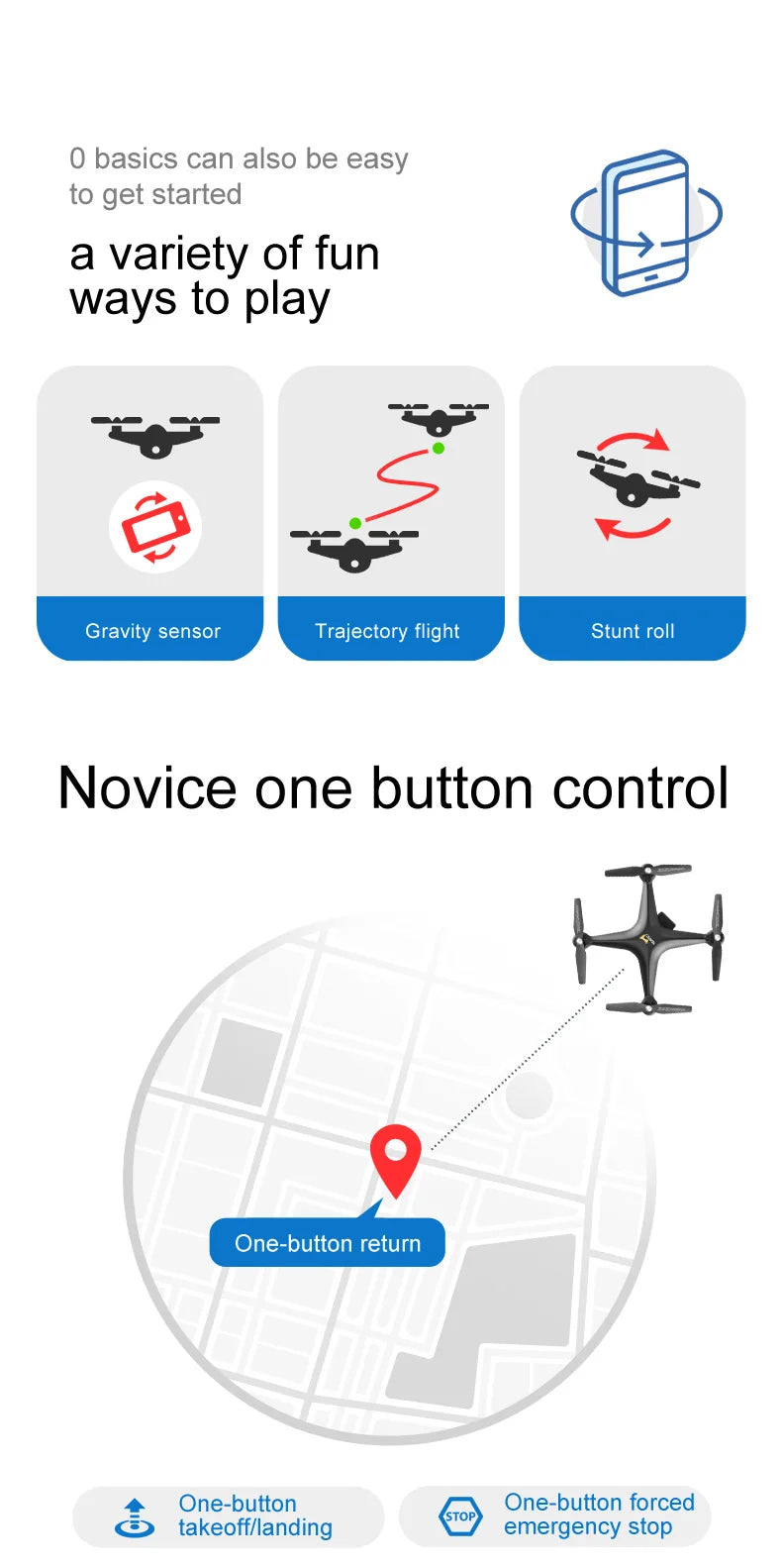 S32T Pro Drone - 8K RCWiFi Camera 4K HD قابلة للطي احترافية RC Quadcopter Helicopter High Hold Mode FPV Long Fly Helicopter 19 S32T Pro Drone, S32T Pro Drone - 8