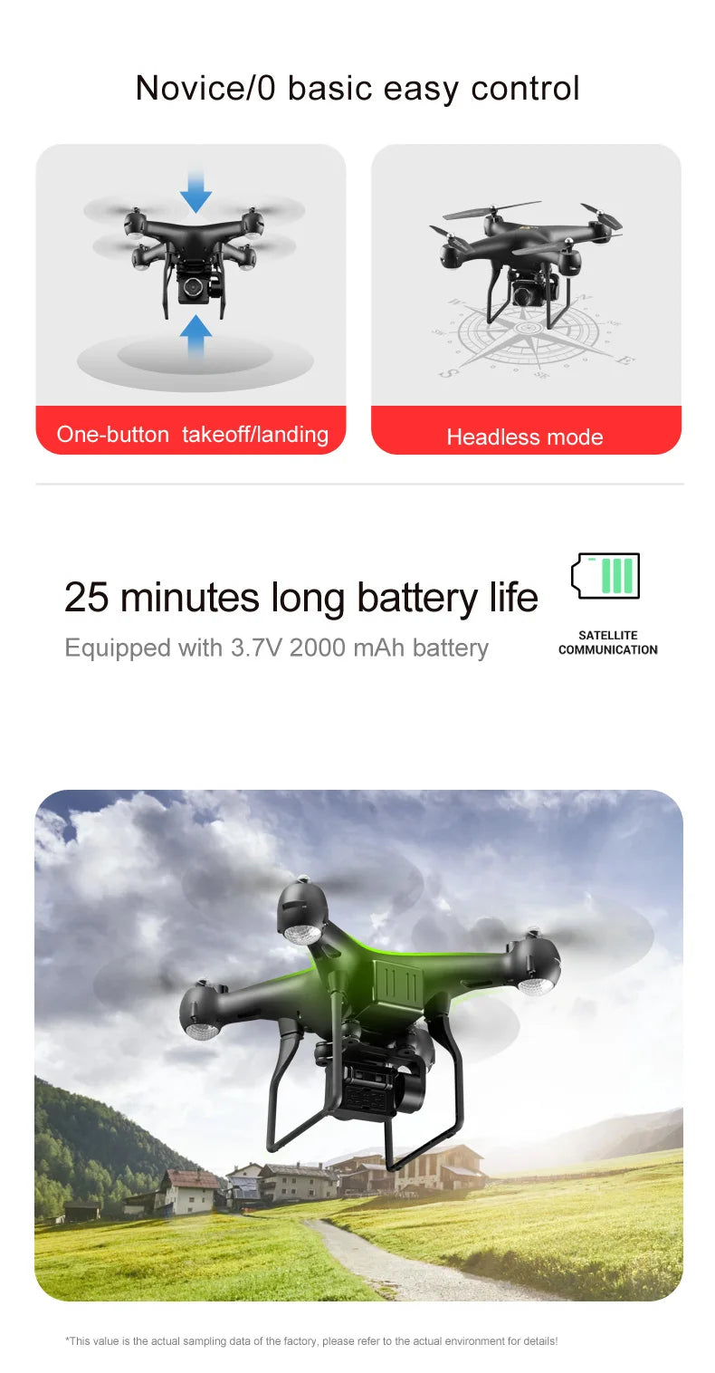 S32T Pro Drone - 8K RCWiFi Camera 4K HD قابلة للطي احترافية RC Quadcopter Helicopter High Hold Mode FPV Long Fly Helicopter 30 S32T Pro Drone, novice/ basic easy control one-button takeoffllanding